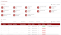 install and configure vicidial call centre solution