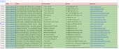 do data entry online offlinepdf to word typing excel