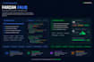 be your servicenow developer for scripting, business rules, and itsm customizati