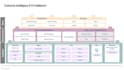 create professional business powerpoint slides