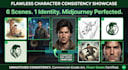 create consistent ai characters for your project