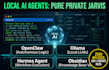 build fix your github jarvis ai obsidian openclaw hermes agent omniroute ollama