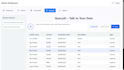 a fastapi rest API backend with python and sql