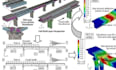 3d bridge design with structure ,framework, material selection ,load analysis
