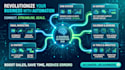 automate your business processes using ai and workflow automation systems