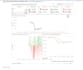 create professional tableau dashboards