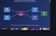 automate sharepoint and onedrive workflows with microsoft power automate