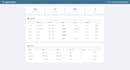 design database schema and build rest api with django