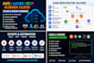 setup AWS infrastructure ec2 rds s3 vpc load balancing