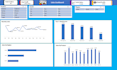 create interactive excel dashboards with pivot tables