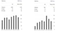 increase google scholar citation, backdated citations, index, journal citation