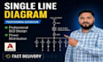 draw professional electrical single line diagrams  in autocad