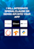integrate openai, claude and langchain into your app
