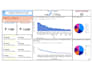 be your excel and google sheets data specialist