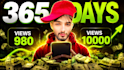 design eyecatching youtube thumbnail