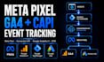 setup meta pixel, conversion API, ga4 and event tracking