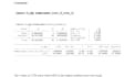do statistical analysis and econometric modeling in stata