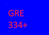 make you pass gre toefl