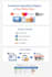 manage your ecommerce store operations