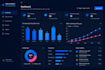 clean and analyze your data and create python visualizations
