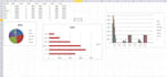 do excel data cleaning and create spreadsheet dashboards