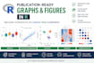 create publication ready graphs and figures in r