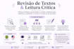 ler e revisar livros, ebooks e artigos científicos