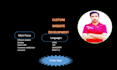 create a responsive website for any industry
