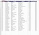 do excel data entry, vlookup, presentations