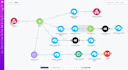 uild a telegram ai assistant with openai and make com