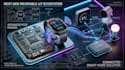 design iot hardware, smartwatch pcbs smart home electronics