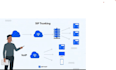 do sip routes voip auto dialer and sip trunk provider