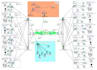 do cisco packet tracer labs on cisco packet tracer