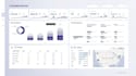 create a power bi dashboard for sales, finance and business kpis