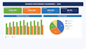 create professional excel spreadsheets and reports for your business