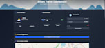 create a custom business dashboard using react, nodejs, sql, and mongodb