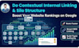do contextual internal linking and silo structure to rank your website