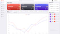 build a responsive crypto dashboard