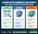 scan for vulnerabilities your webisite