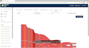 do life cycle assessment using openlca and simapro