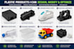 do plastic mold, plastic product modification and injection molding optimization