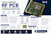design rf pcb antenna, wireless module and microwave circuit layout