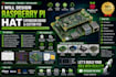 design raspberry pi hat, expansion board and custom raspberry pi pcb