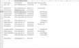 data cleaning, excel formating and csv data cleanup using python