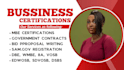 handle sam gov registration, uei number, cage code, wosb and 8a certification