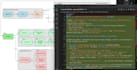 architect your custom software development and digital transformation