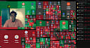 teach you investing and stock picking