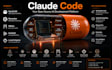 setup openclaw claude ai code, nemoclaw, ollama, comfyui, local ai agents