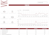 create google ads dashboard in data studio and looker studio