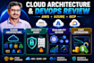 review your product AWS architecture and devops setup